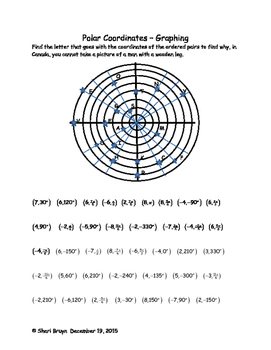 polar coordinates and polar graphs worksheet