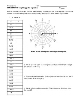Preview of Polar Equation Graphs Exploration Packet