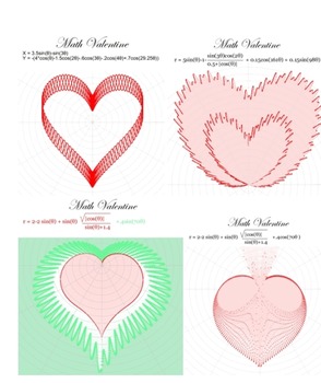 Preview of Polar Equations of Hearts for use in Math Valentines