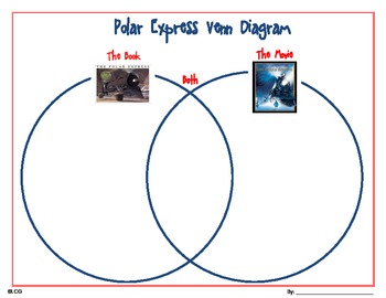 Preview of Polar Express Venn Diagram Book vs Movie