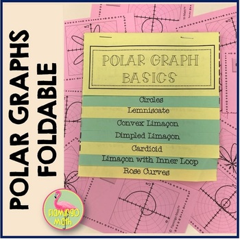Preview of Polar Graph Basics Foldable™
