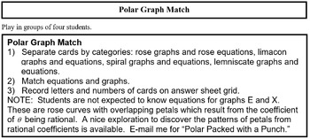 Preview of Polar Graph Match (PreCal/Calculus)