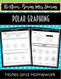 Polar Graphing Notes and Homework (Precalculus)