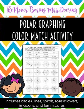 Preview of Polar Graphing Practice Color Match Activity [Precalculus or Geometry]