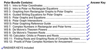 Preview of Polar Graphing to Complex Powers & Roots BUNDLE (Precalculus)