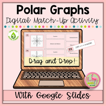 Preview of Polar Graphs Digital Match-Up Google Edition (Unit 3 AP Precalculus)