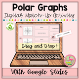 Polar Graphs Digital Match-Up Google Edition (Unit 3 AP Pr