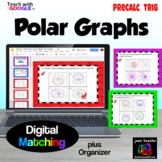 Graphs of Polar Functions Digital Matching