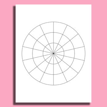 What are concentric circle templates and sections?