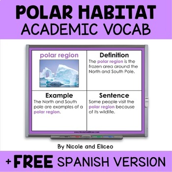 Preview of Digital Polar Habitat Projectable Academic Vocabulary + FREE Spanish