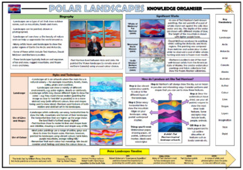 Preview of Polar Landscapes - Art Knowledge Organizer!