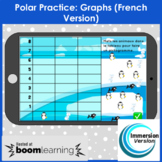 Polar Practice: Graphs Boom Deck (French Version)