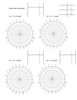 Polar Worksheet 2 of 3: Graphing Limacons by HS Math Resources | TpT