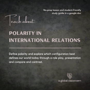 Preview of Polarity in International Relations - IB Global Politics