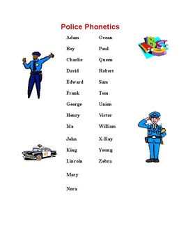 Preview of Police/Fire Radio Phonetics