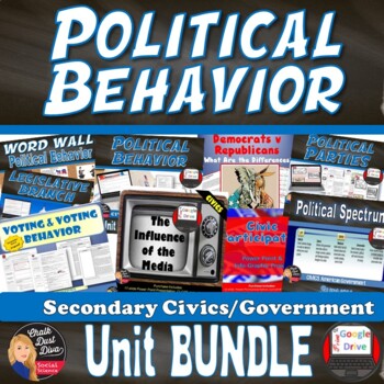 Preview of Political Behavior BUNDLE | CIVICS | Print & Digital | Grades 8-12 | Civics