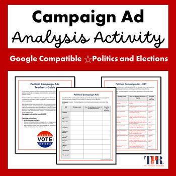 Preview of Political Campaign Advertisement Analysis  (Google Compatible)