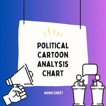 Preview of Political Cartoon Analysis (Document-Based Questions - DBQ)