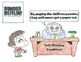 Political Cartoon Analysis: Industrial Revolution and Modern Global Issues