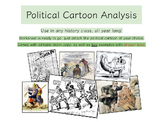 Political Cartoon Analysis Worksheet