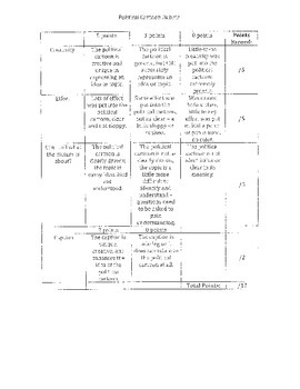 Preview of Political Cartoon Rubric