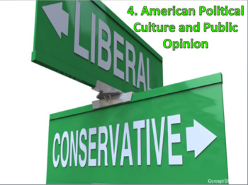 Preview of Political Culture and Public Opinion (AP Government) Bundle with Video
