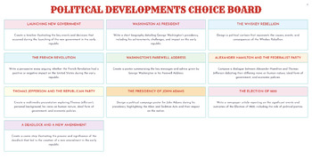 Preview of Political Development Choice board