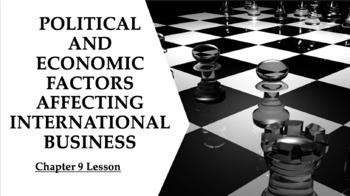 factors affecting international business ppt