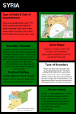 Political Geography Infographic Assignment or Project for 