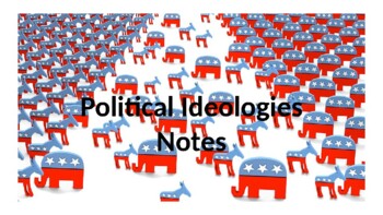 Preview of Political Ideologies - Liberals v. Conservatives: Guided Notes Slides