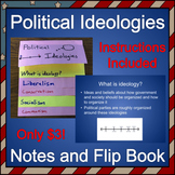 Political Ideologies PowerPoint and Flip Book Instructions
