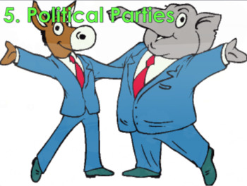 Preview of Political Parties (AP Government) Bundle with Video