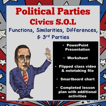 Preview of Political Parties - Civics SOL: Functions, Similarities, & 3rd Parties