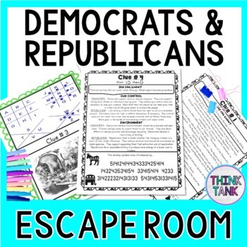 Preview of Political Parties ESCAPE ROOM:  Democrat and Republican views on issues