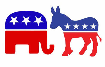Preview of Political Parties:  Find out if your students are conservative or liberal!