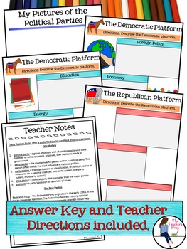 Political Parties Interactive Notebook for Google Drive by The Teacher ...