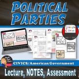 Political Parties | Lecture & Cartoon Analysis | underwaterdeals