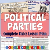 Political Parties Lesson Plan