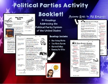 Preview of Political Parties Readings and Questions