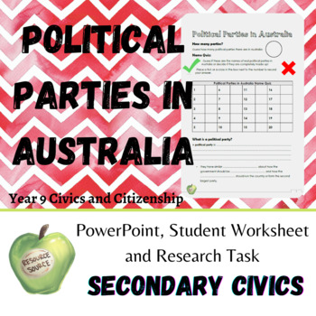 Preview of Secondary Civics: Political Parties in Australia PPT and Research Activity