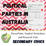 Secondary Civics: Political Parties in Australia PPT and R