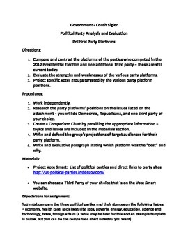 Political Party Platforms 2012 Chart