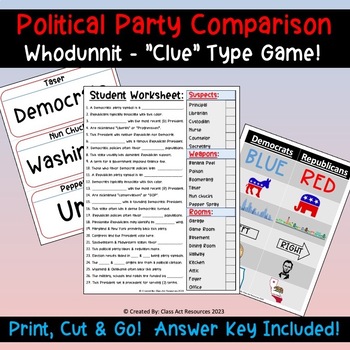 Preview of Political Party Comparison - Clue Game - Republican & Democrats - (2) Activities