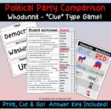 Political Party Comparison - Clue Game - Republican & Demo