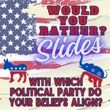 Political Party Would you Rather?