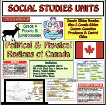 Preview of Political & Physical Regions of Canada, Entire Unit + Games Social Studies Gr.4