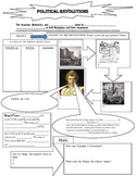 Political Revolutions- France and Haiti Review Sheet