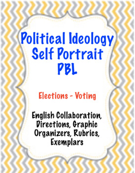 Preview of Political Self Portrait/ Civil Discourse