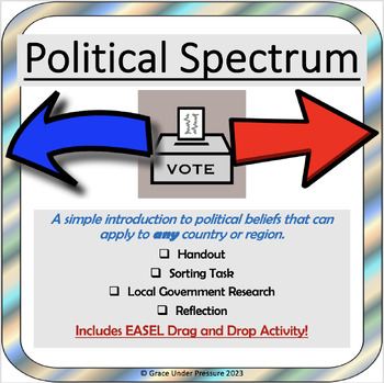Preview of Political Parties : Political Spectrum Civics and Government Worksheets Gr 7-10