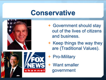 Preview of Political Spectrum - PowerPoint Notes